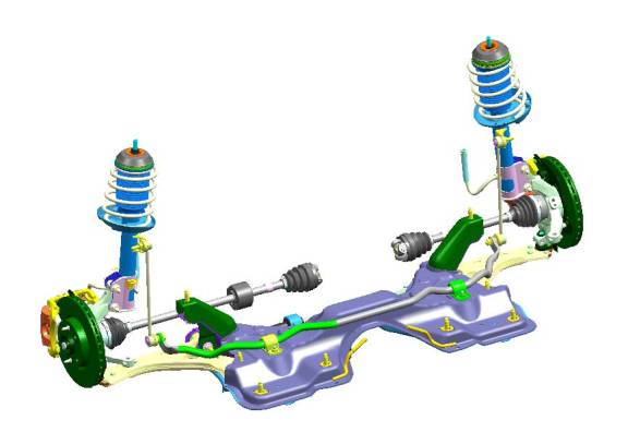 Schema sospensioni smart