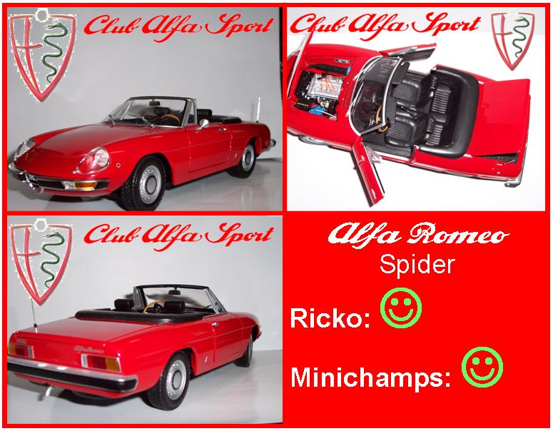 Schede Modelli Alfaromeo